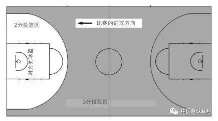 篮球规则全篇_篮球规则全部详细文字_篮球规则整场规则